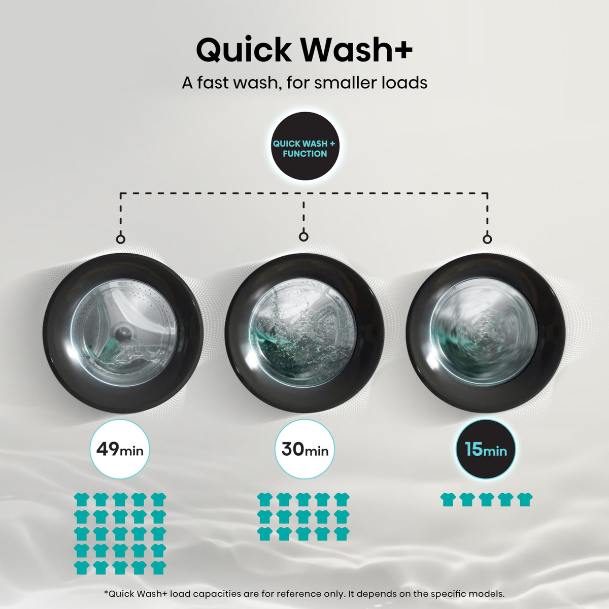 Hisense 3S Series WD3S8043BB3 Wifi Connected 8Kg and 5Kg Washer Dryer with 1400 rpm - Black - A-D Rated