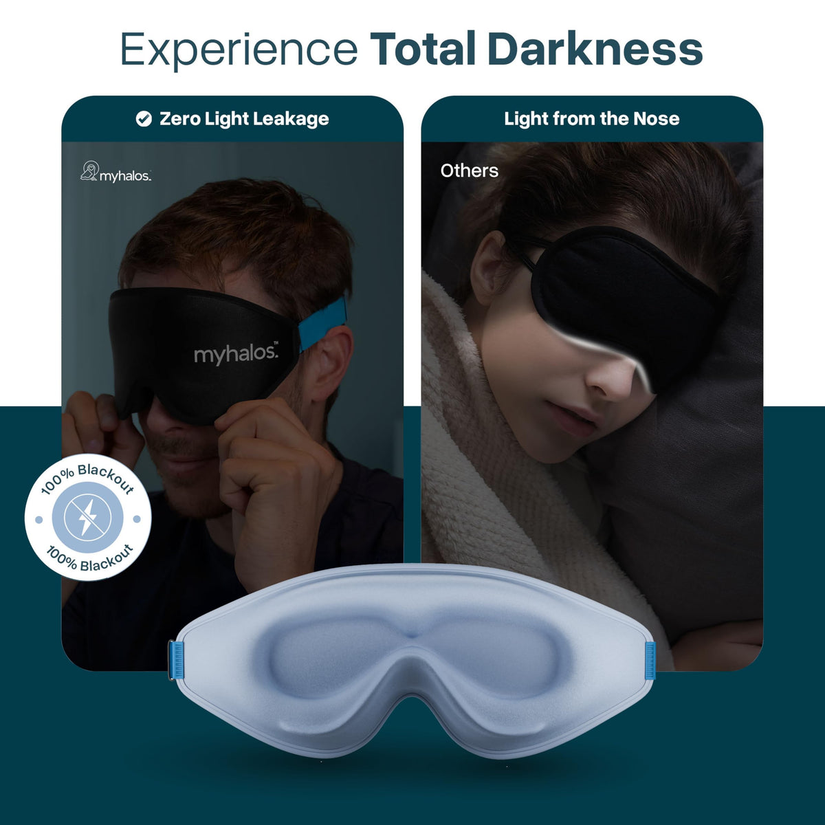 MyHalos Blackout Sleep Mask, Eye Mask for Sleeping, Zero Pressure, Travel