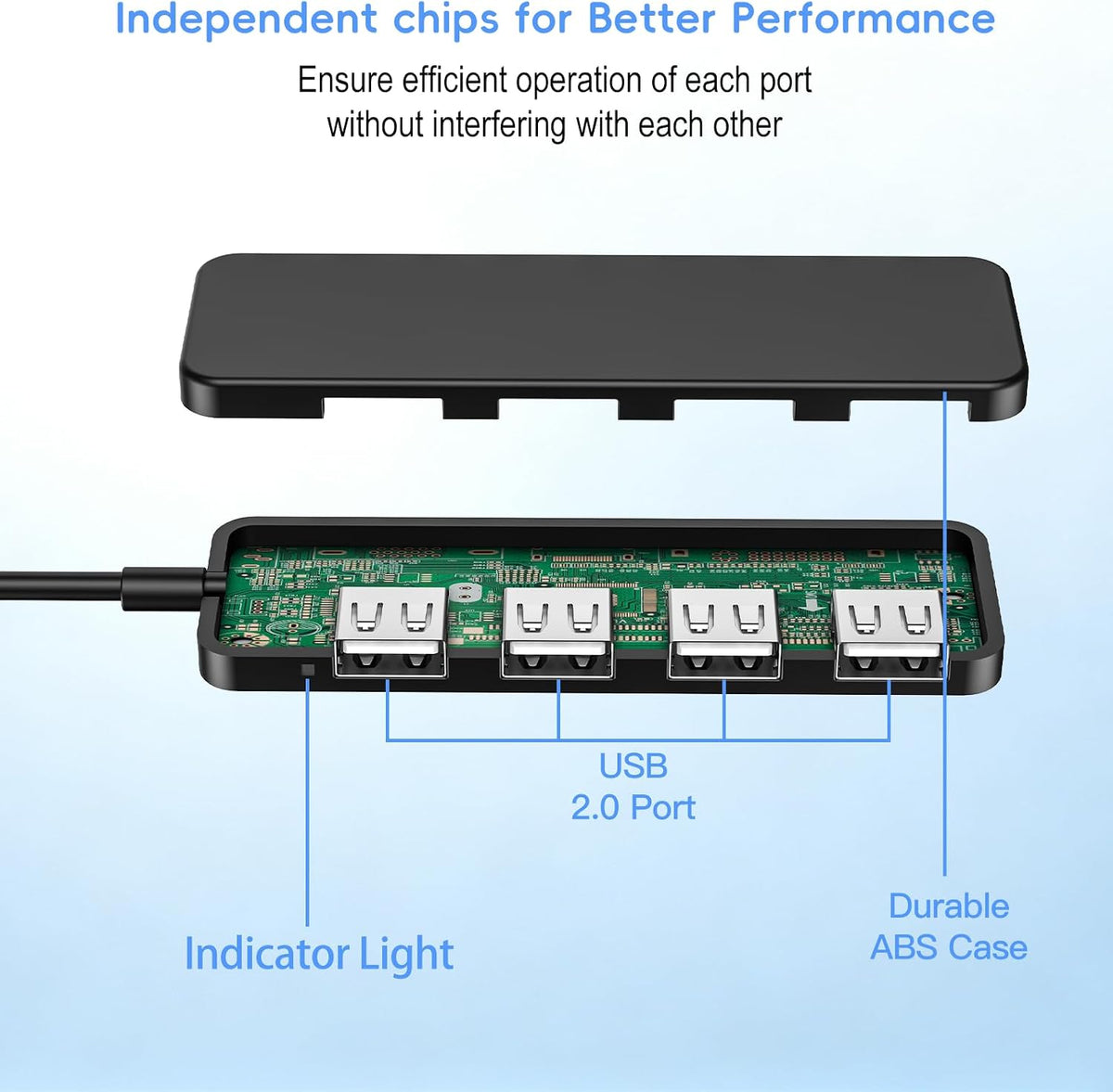 USB Expander Hub Splitter 4 Ports Adapter Dock Cord Ultra-Slim,Multi USB Cable Lead for PC,Laptop,NoteBook,MacBook,Desktop,ChromeBook,Surface Pro,Flash Drives,Mobile HDD Under £4