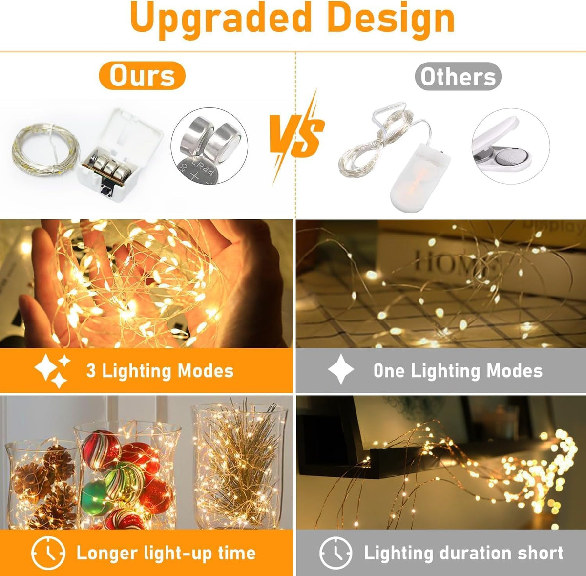 btfarm 12 Pack 3 Modes Fairy Lights Battery Operated, 2M 20LED String Light