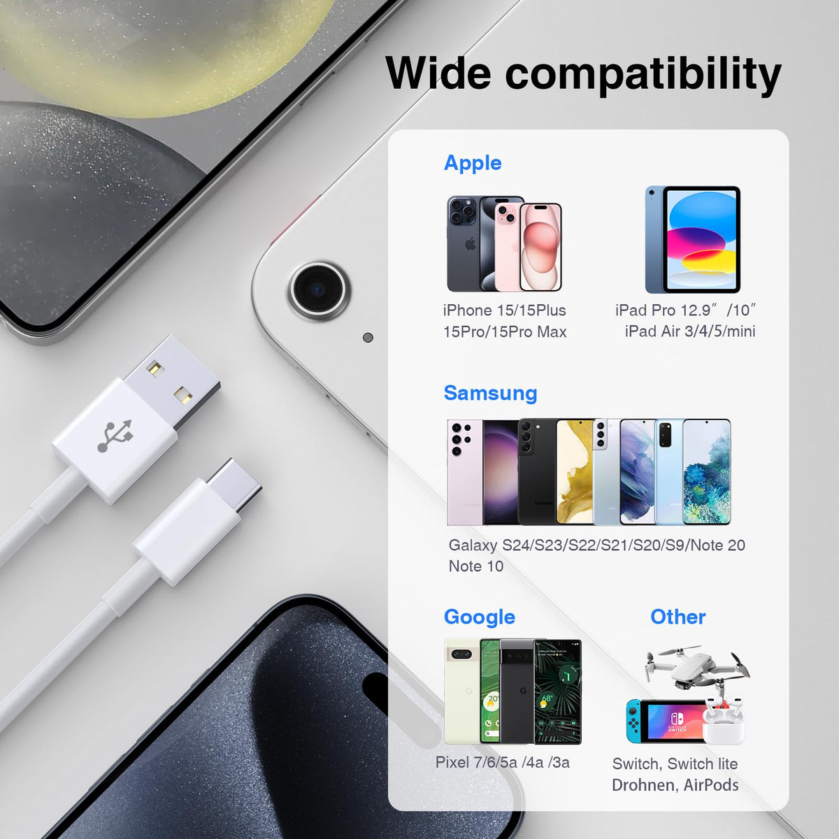 Ofuca USB C Charger Cable 2Pack 1M USB A to USB C Cable Fast Charging