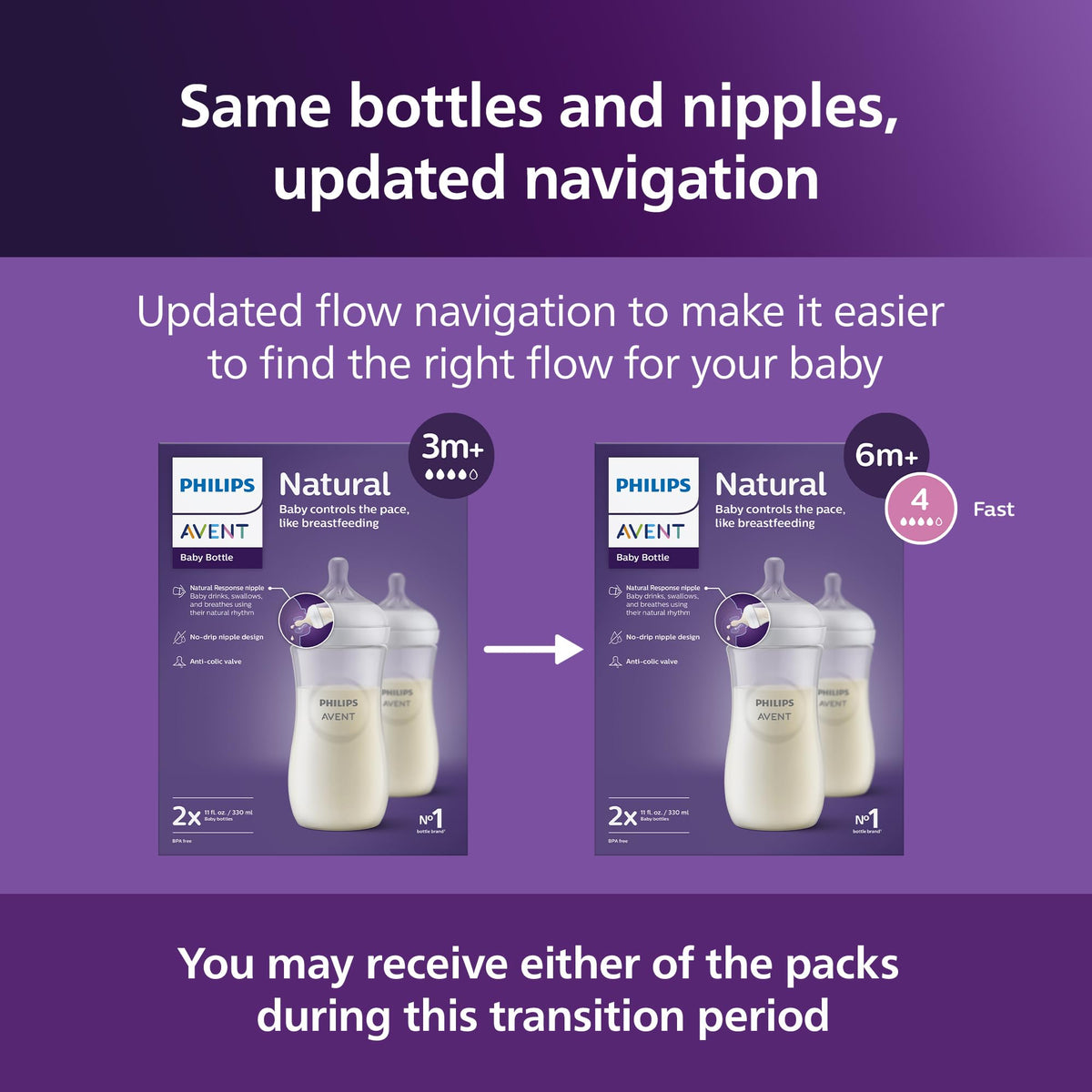 Philips Avent Natural Response Baby Bottle - 125ml Baby Milk Bottle for Newborns and Up, BPA Free, 0+ Months (Model SCY900/01)