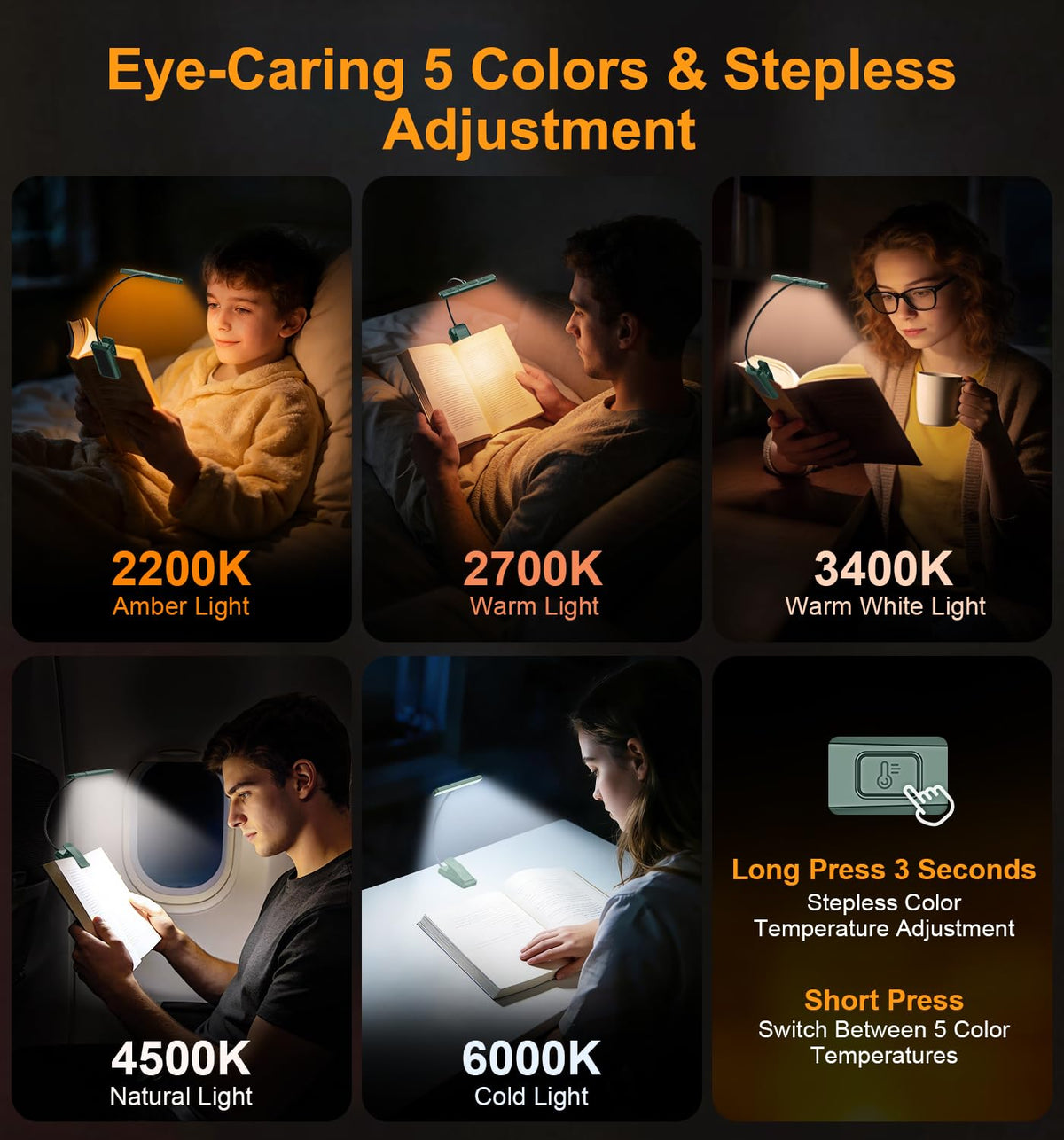 Gritin 2026 Gen 2 Book Light for Reading-32 Eye Caring Full Spectrum LED