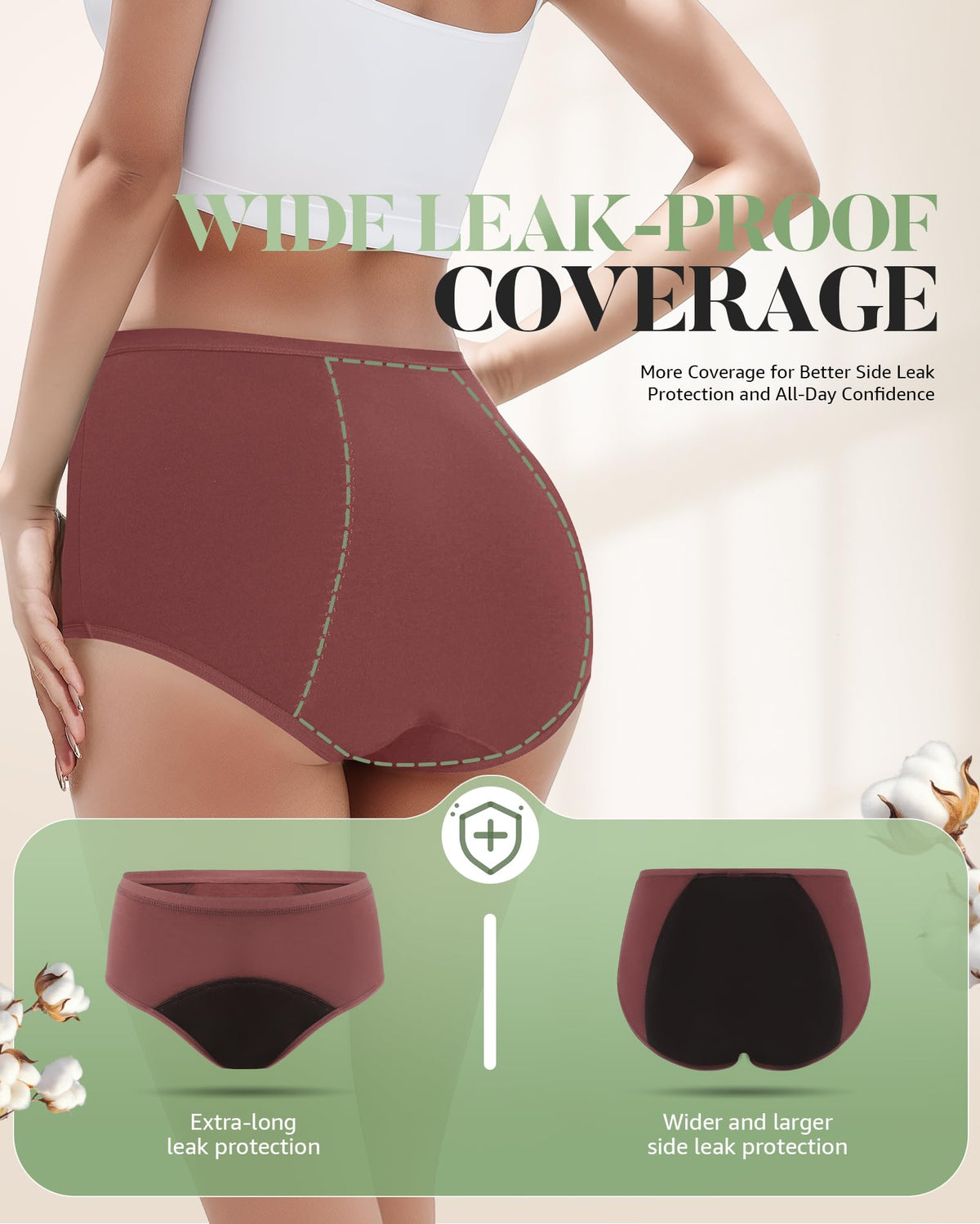 TANSTC Period Pants for Women, Heavy Flow Leakproof Menstrual Knickers