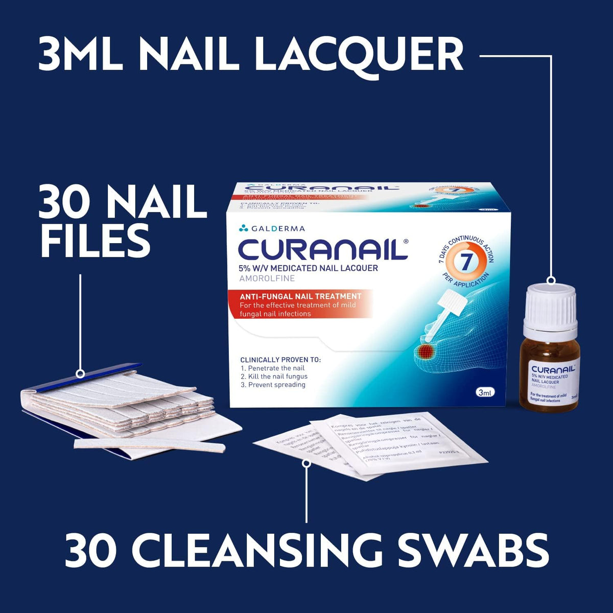 Curanail 5% Fungal Nail Treatment 3ml | Amorolfine Nail Lacquer for Nail Fungus | Once Weekly Application | Helps Restore Healthy Nails