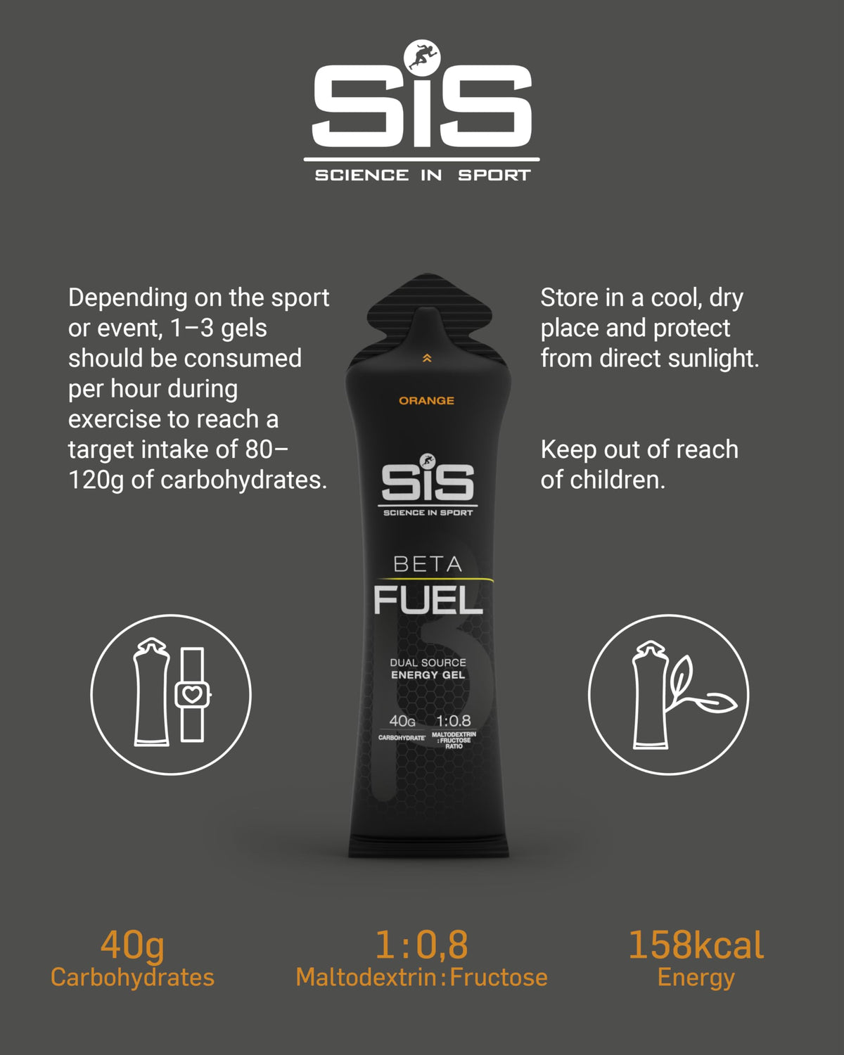 Science in Sport BETA Fuel Gels, Strawberry & Lime, 6 x 60ml