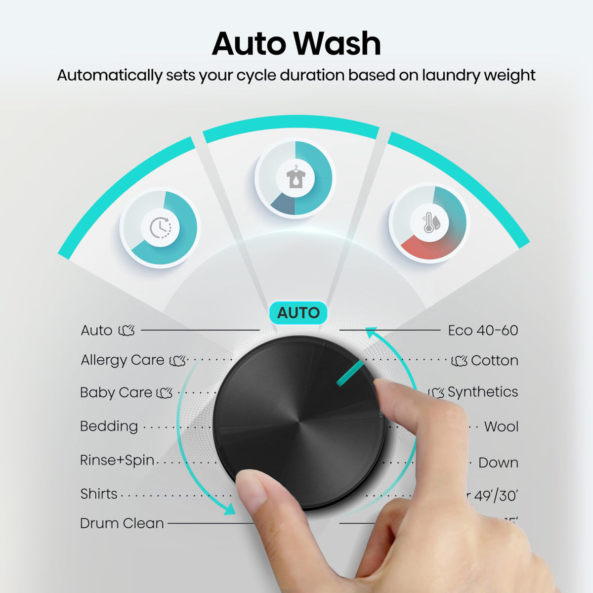 Hisense WF1G7021BW Freestanding 7 KG-Front Load Durable Inverter Washing Machine, Steam Wash-Quick Wash-15 Washing Programs-1200 RPM-White-Energy Rating B