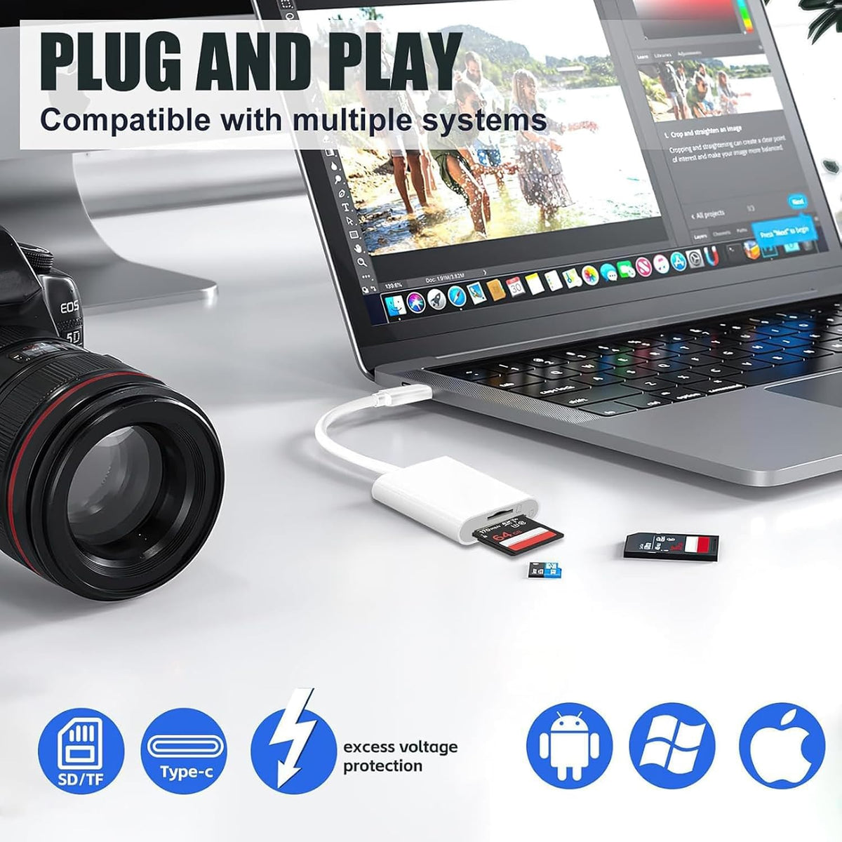 La Brodée USB C SD Card Reader for iPhone, Dual Slot Memory Card Reader