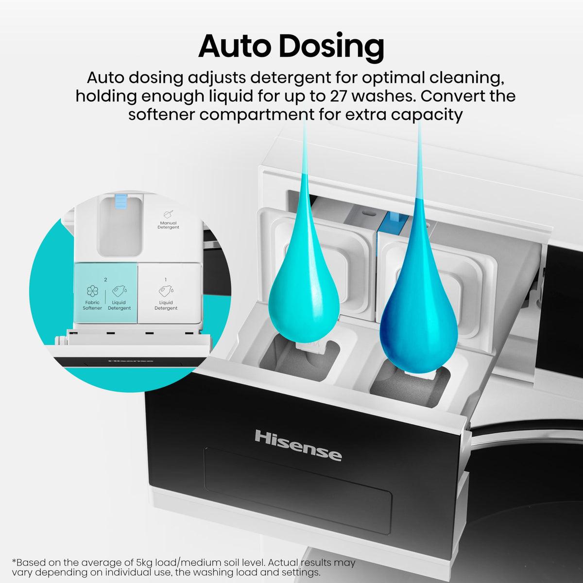 Hisense 3S Series WD3S8043BB3 Wifi Connected 8Kg and 5Kg Washer Dryer with 1400 rpm - Black - A-D Rated