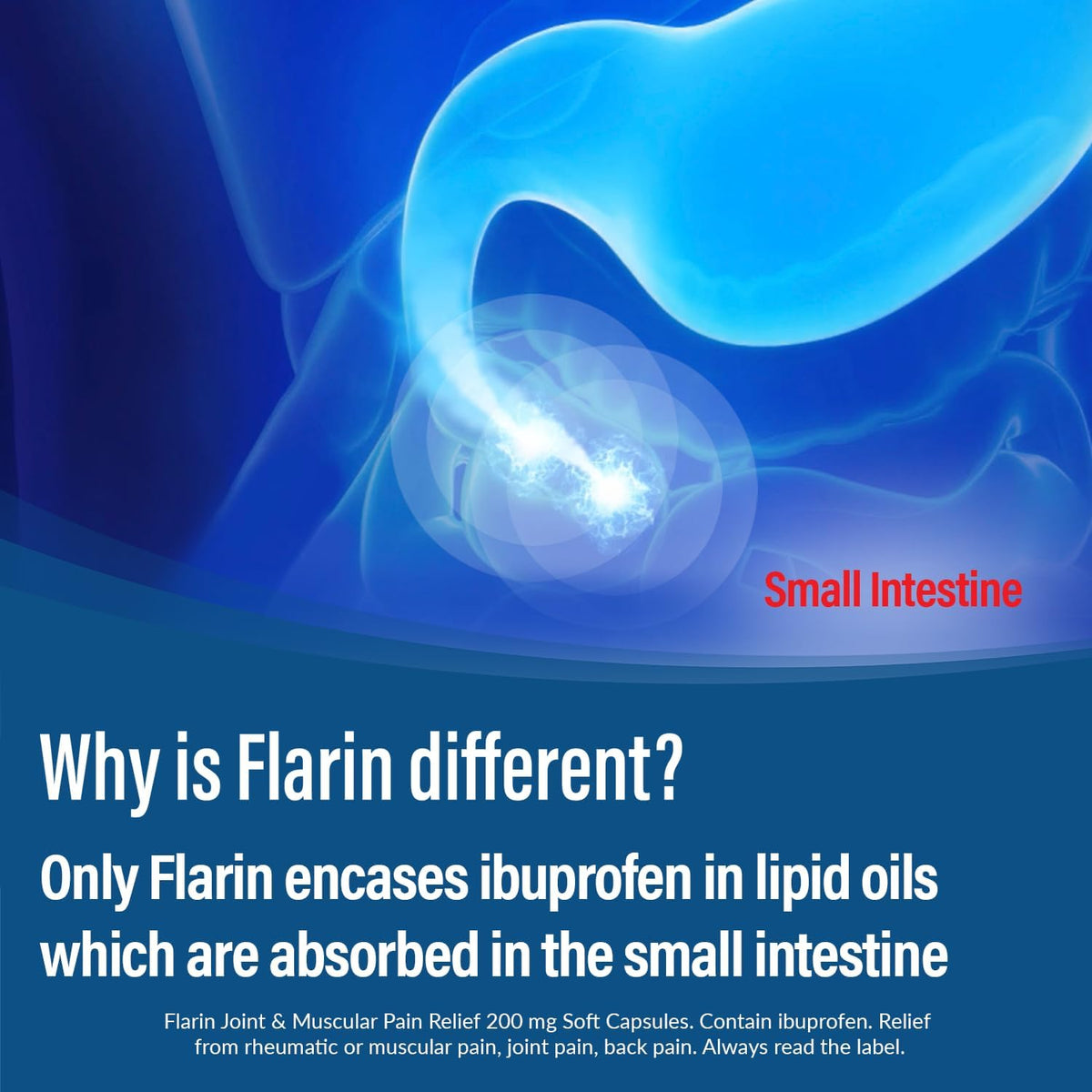 Flarin Joint & Muscular Pain Relief, 200mg Ibuprofen, 16 Soft Capsules