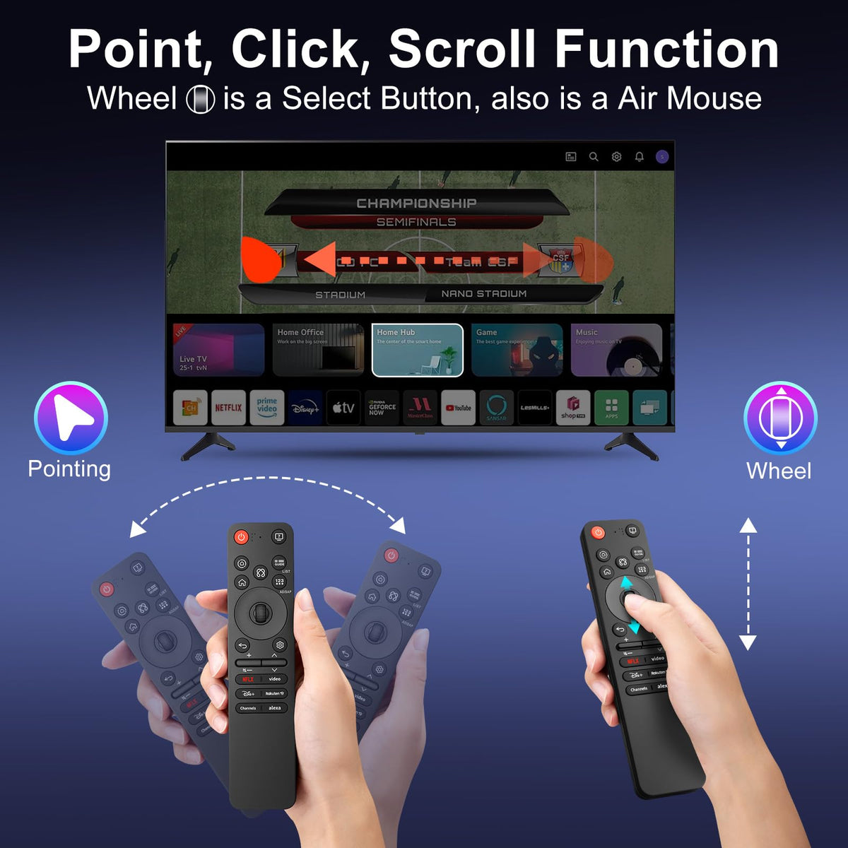Universal Remote Control Replacement for LG All Smart TV