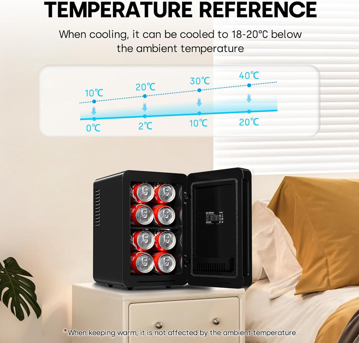 Enventor Mini Fridge, 6 Litre 8 Can Portable Cooler and Warmer, AC+12V DC