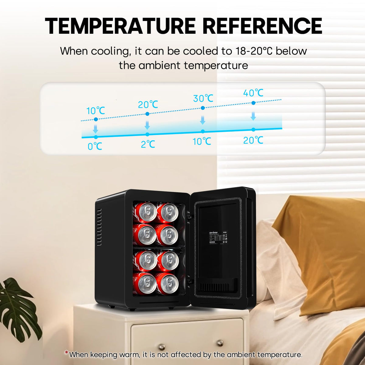 Enventor Mini Fridge, 6 Litre 8 Can Portable Cooler and Warmer, AC+12V DC