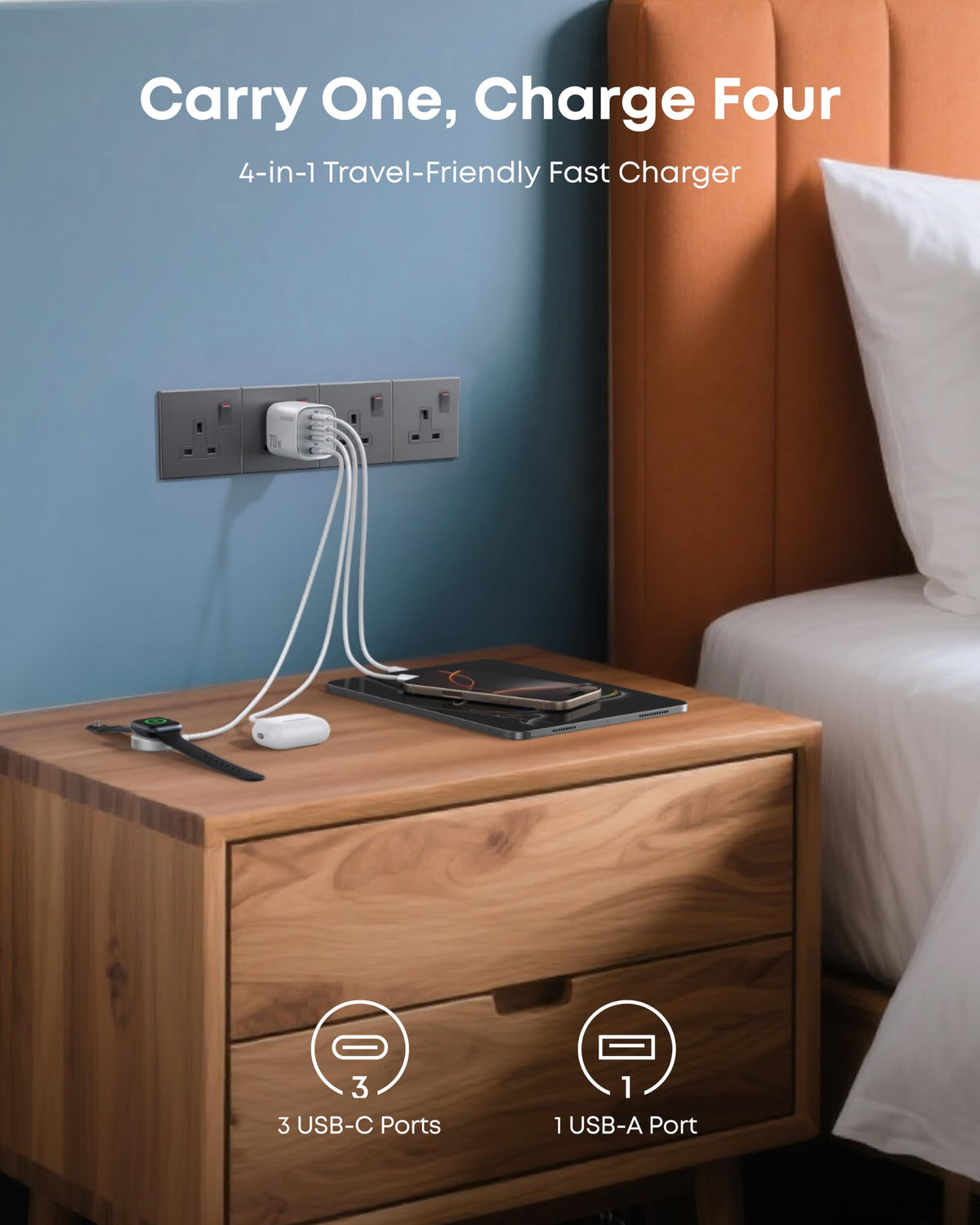Anker Zolo 70W Fast usb c Charger, 4-Port Folable Laptop Adapter Plug