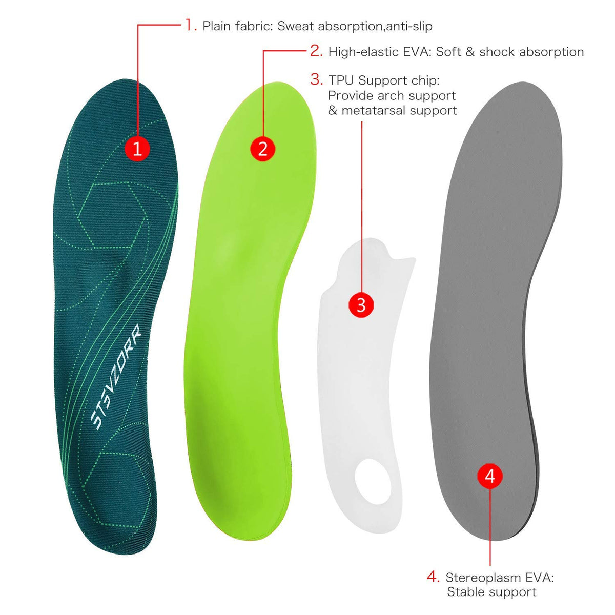 Plantar Fasciitis Arch Support Orthopedic Insoles