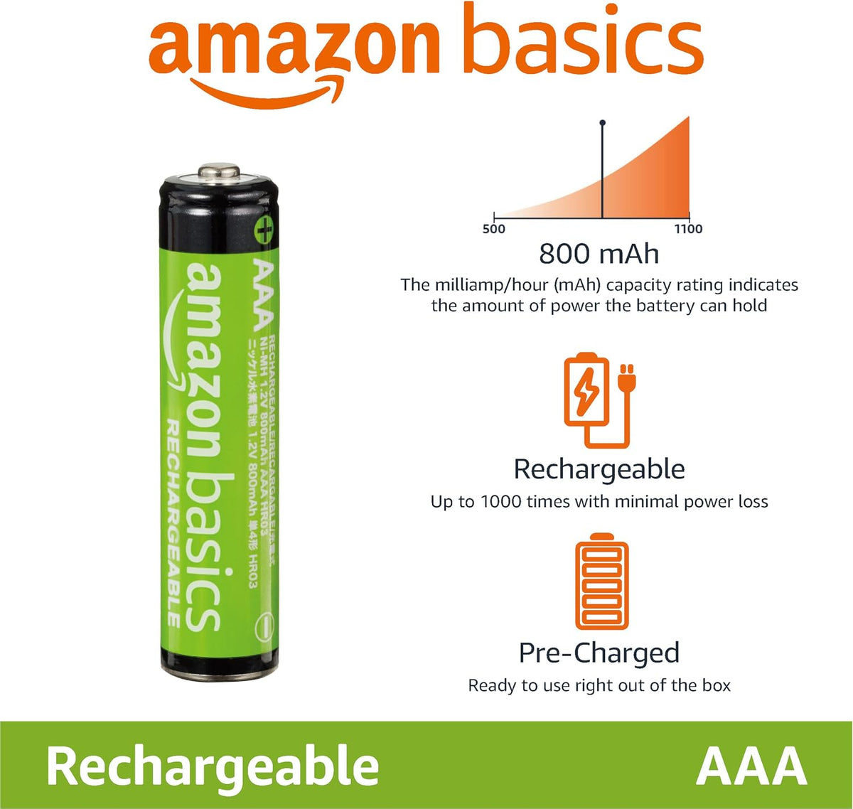 Amazon Basics 12-Pack Rechargeable AAA NiMH Performance Batteries, 800 mAh, 1.2V, Recharge up to 1000x Times, Pre-Charged