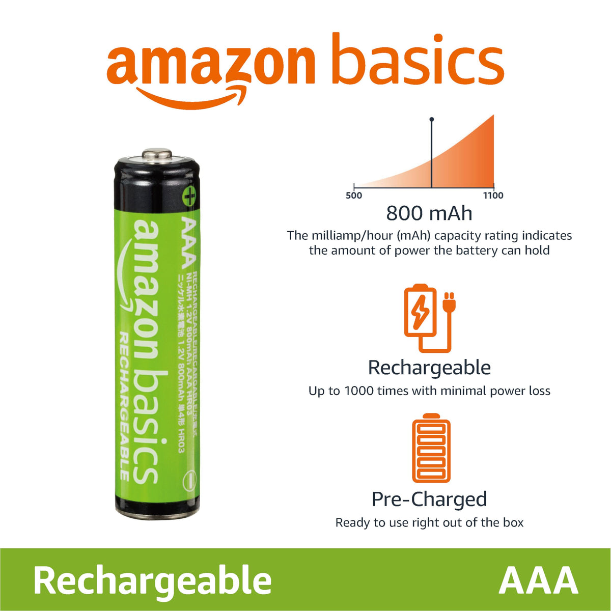 Amazon Basics 12-Pack Rechargeable AAA NiMH Performance Batteries, 800 mAh, 1.2V, Recharge up to 1000x Times, Pre-Charged