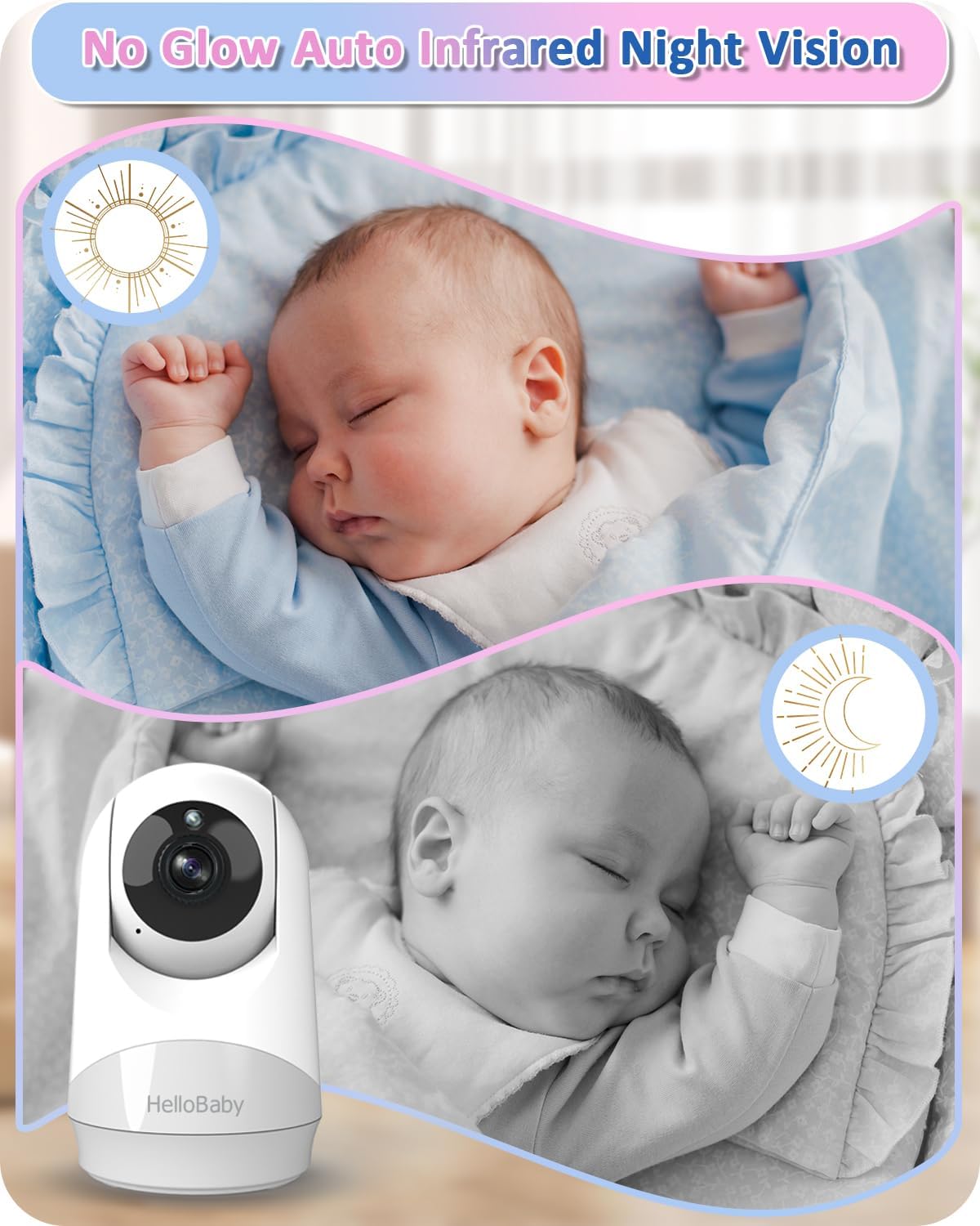 HelloBaby Baby Monitor,29-Hour Battery Life,Upgrade Baby Monitor with Camera and Night Vision,No Wifi,355°/120° Remote Pan Tilt Camera 2x Zoom, ECO Mode,2-way talk,Up to 1000ft,Temperature