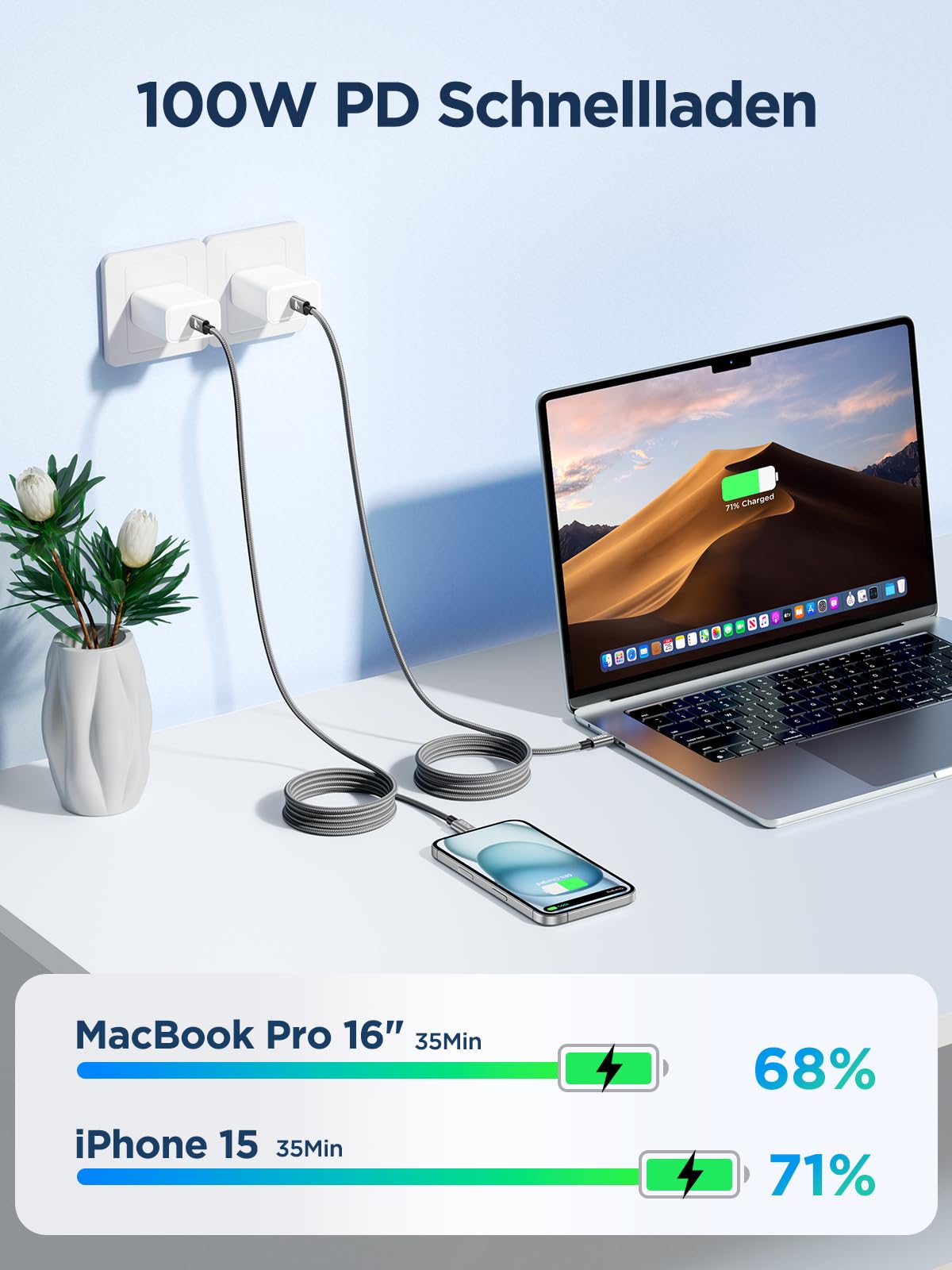 USB-C to C 1M 100W PD3.0 Fast Charging Cable - Compatible with MacBook Pro, iPad Air, iPhone 15, Samsung S23/S22/S21 Ultra, Pixel 7/6, Switch, PS5