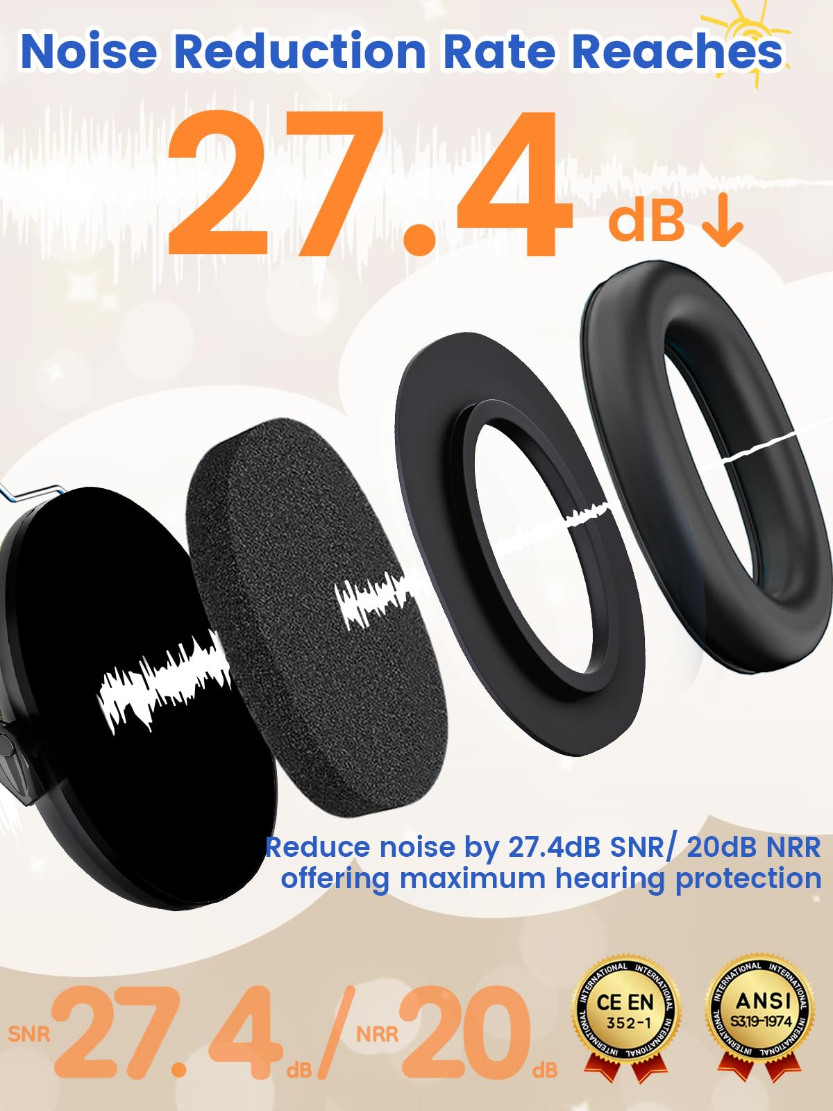 Dr.meter Ear Defenders Children SNR 27.4dB for Autism, Sensory Needs