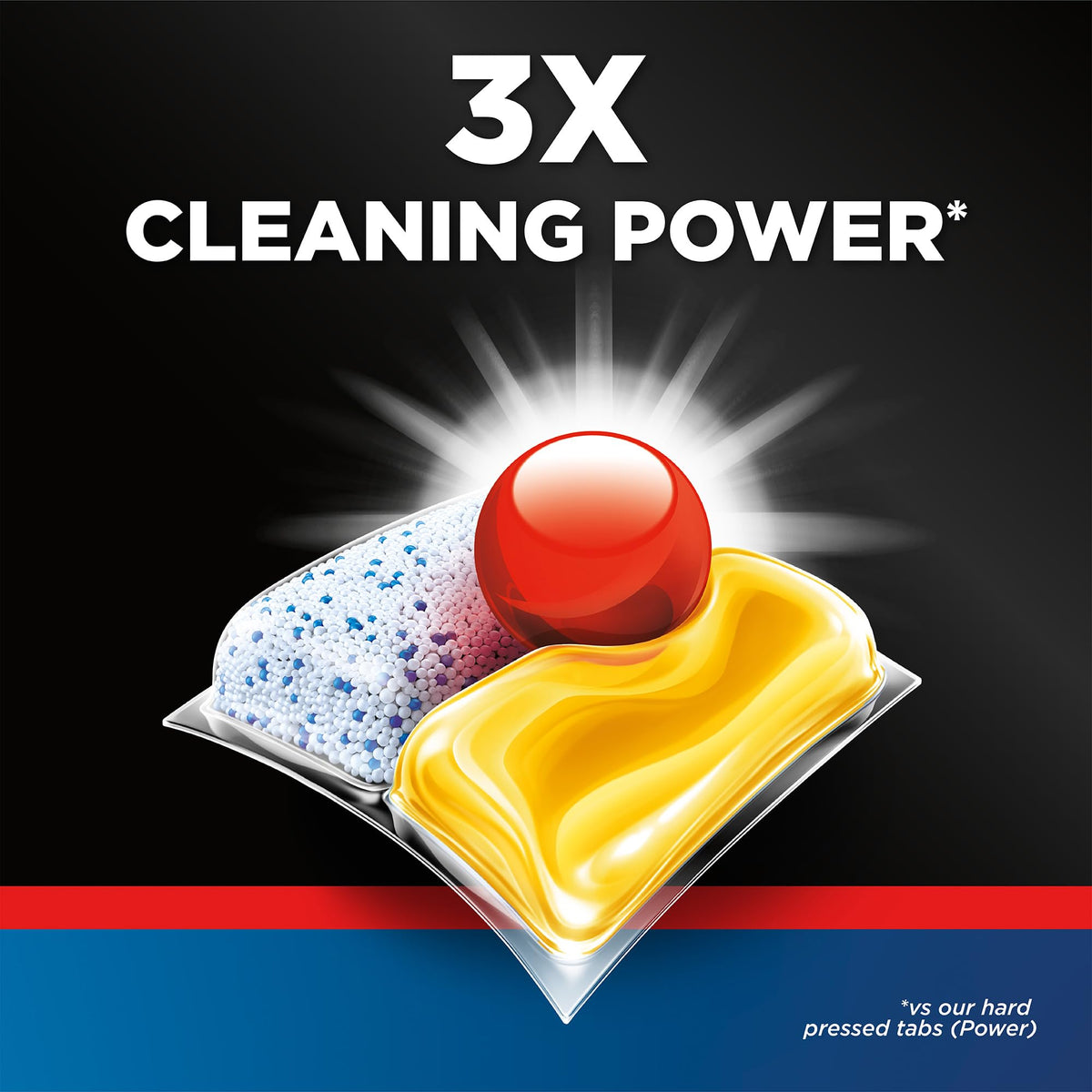 Finish Ultimate Infinity Shine, Dishwasher Tablets, Lemon, 100