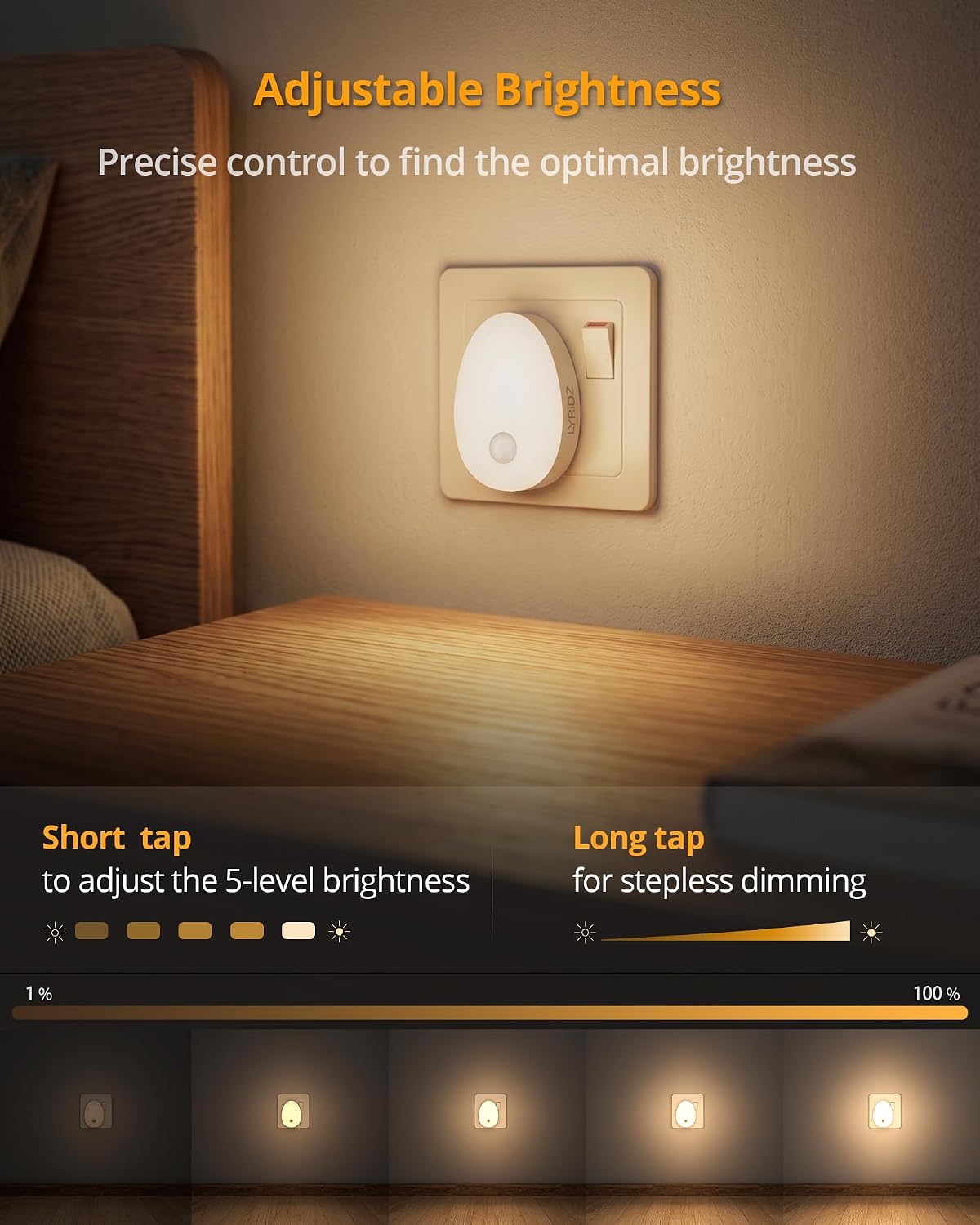 Lyridz Night Light Plug in Wall (2 Pack), LED Motion Sensor Lights Indoor