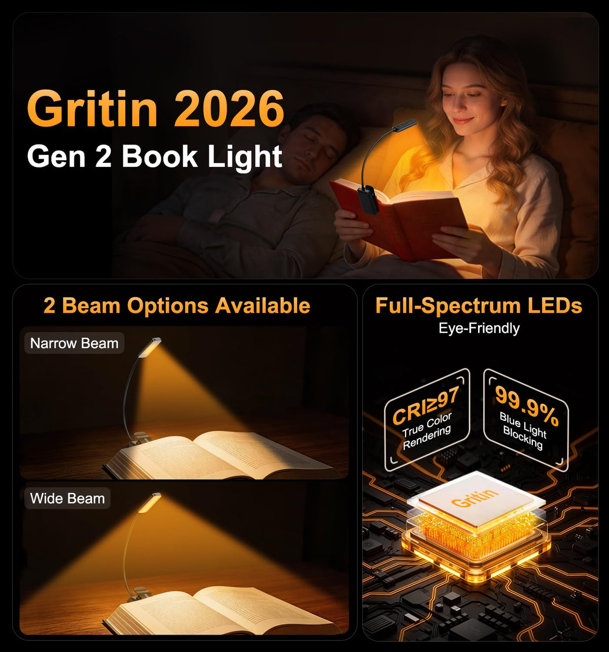 Gritin 2026 Gen 2 Book Light for Reading-30 Eye Caring Full Spectrum LED