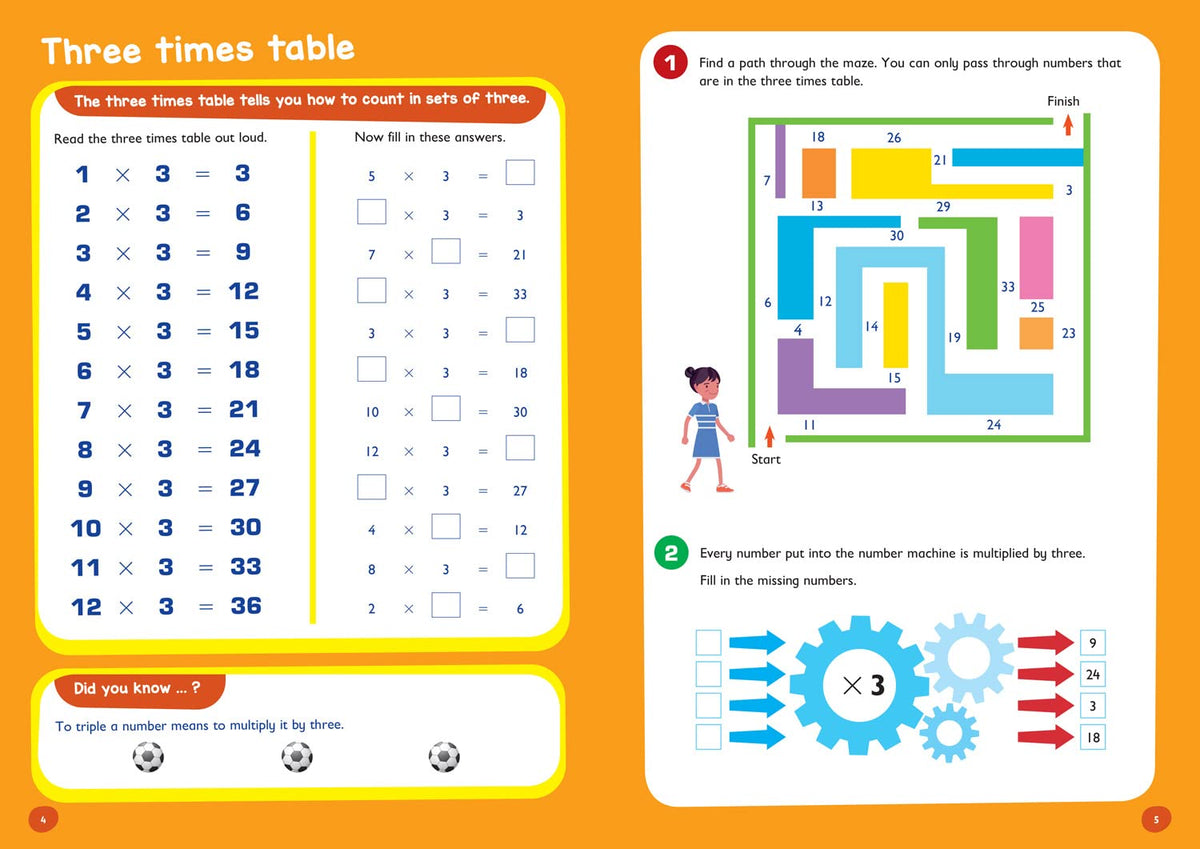 Times Tables Ages 7-11: Ideal for home learning (Collins Easy Learning KS2)