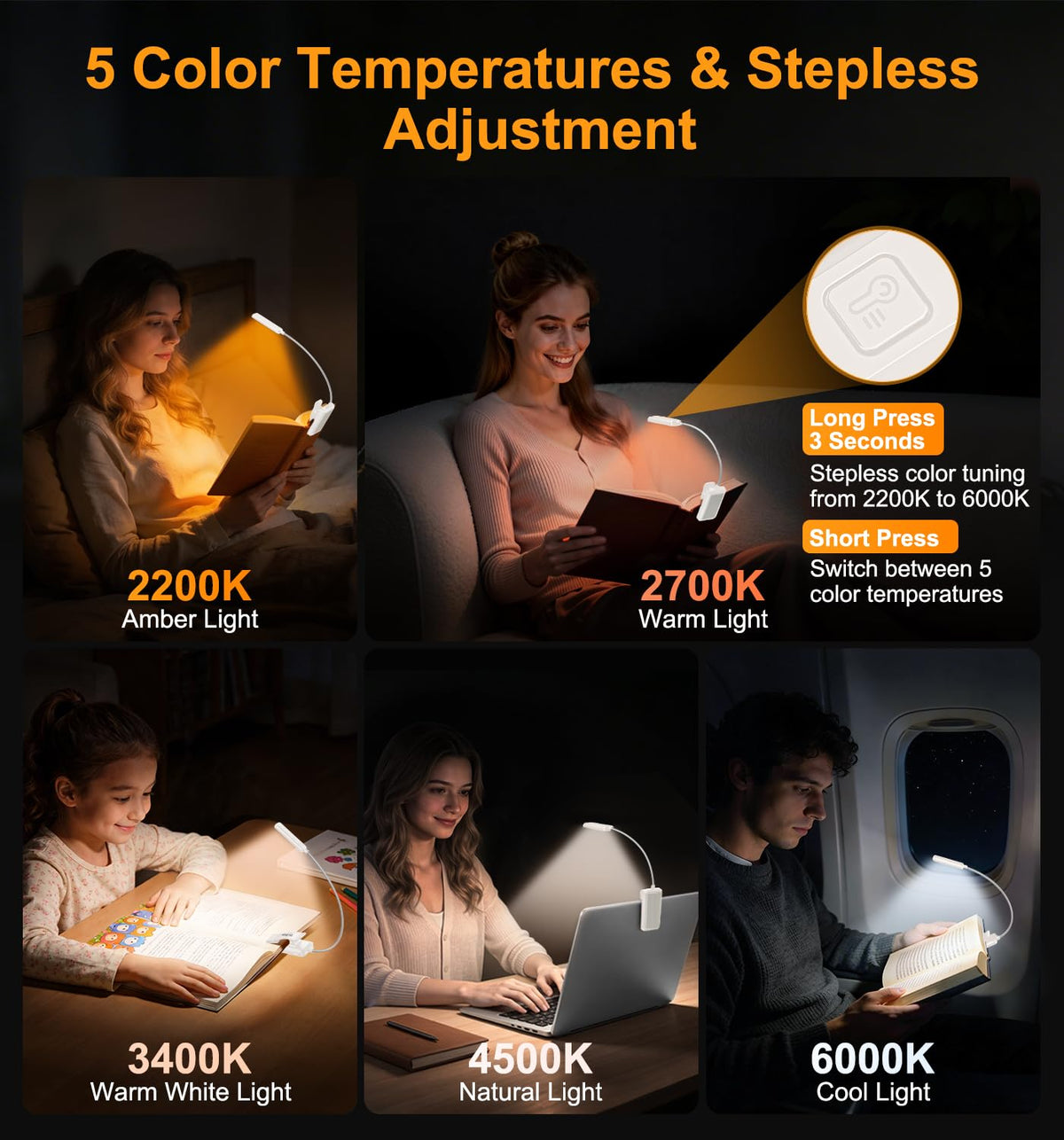 Gritin 2026 Gen 2 Book Light for Reading-30 Eye Caring Full Spectrum LED