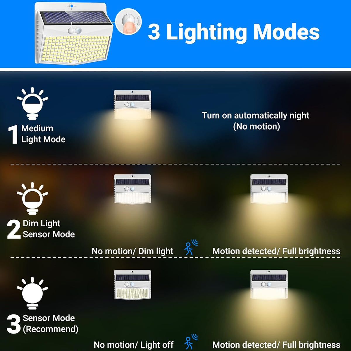 Peasur Solar Security Light Outdoor Motion Sensor, 168 LED Waterproof Solar Wall Light with 3 Modes, PIR Outdoor Sensor Light for Fence, Front Door, Garden, Garage, 1 Pack