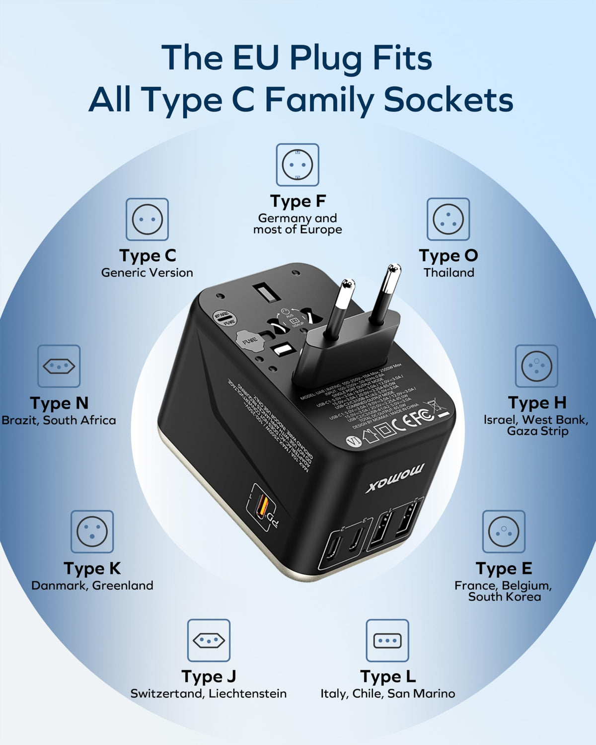 MOMAX Universal Travel Adapter 70W GaN Travel Plug Adapter for UK/EU/AU/US