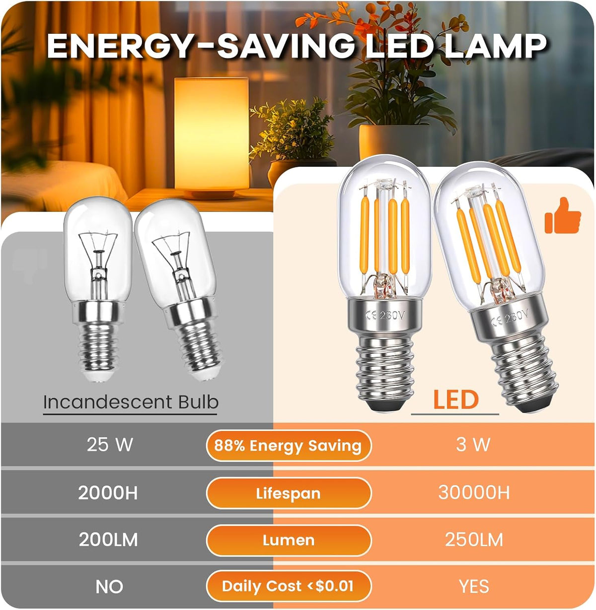 E14 Cooker Hood Light Bulbs Cool White 6000K, 400LM, 230V, T25 LED 4W Replacement for E14 Tubular Bulb 40W 28W, Small Screw Extractor Fan Bulbs, ses Retro Filament LED, Not Dimmable, pack of 2