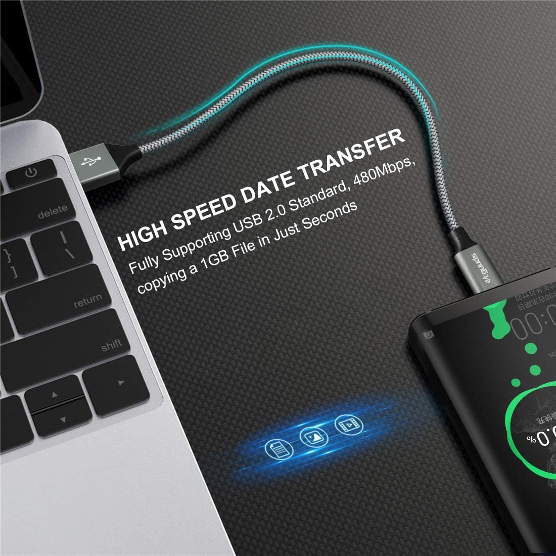 etguuds Extra-Long USB C Charger Cable 3M, USB A to USB C Cable