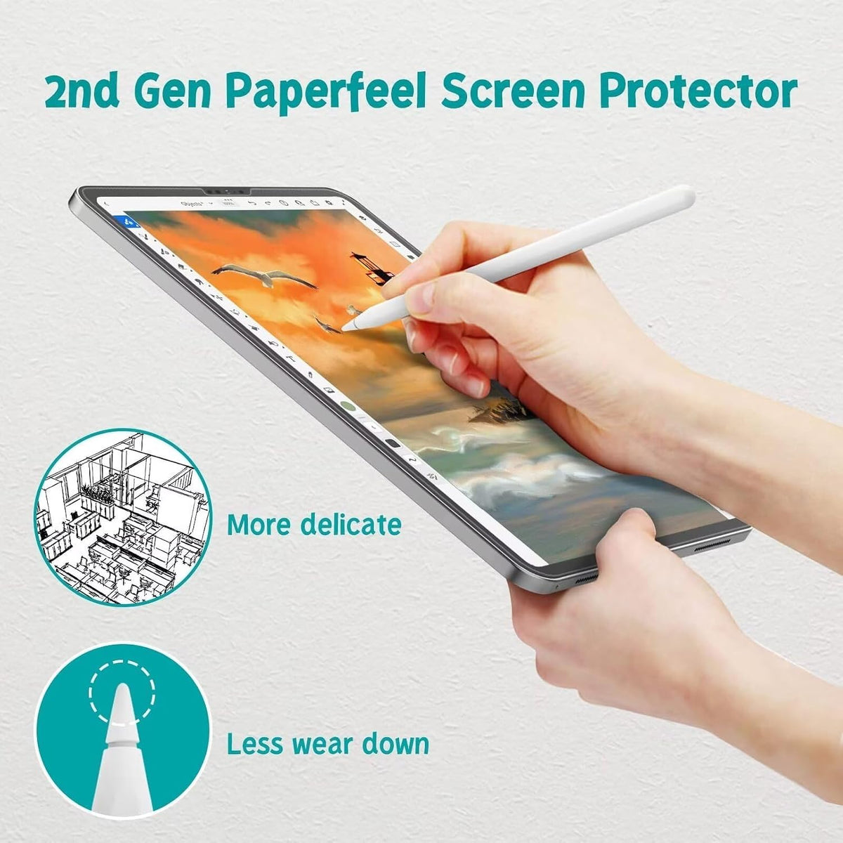 PAPERFEEL 2 Pack Screen Protector for iPad Air 13 Inch M4 M3 M2 2026-2024