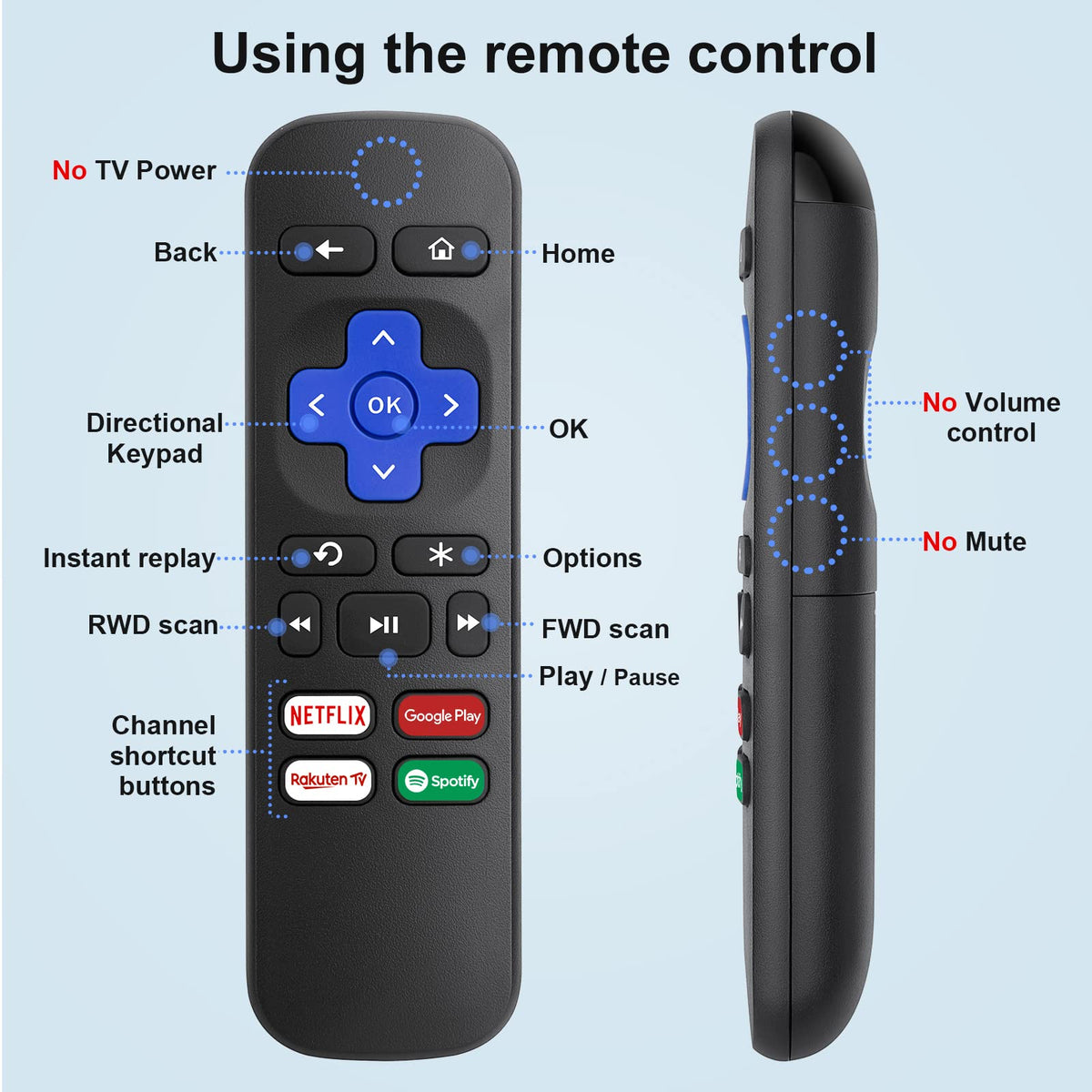 Universal for Samsung TV Remote Replacement【2 Pack】