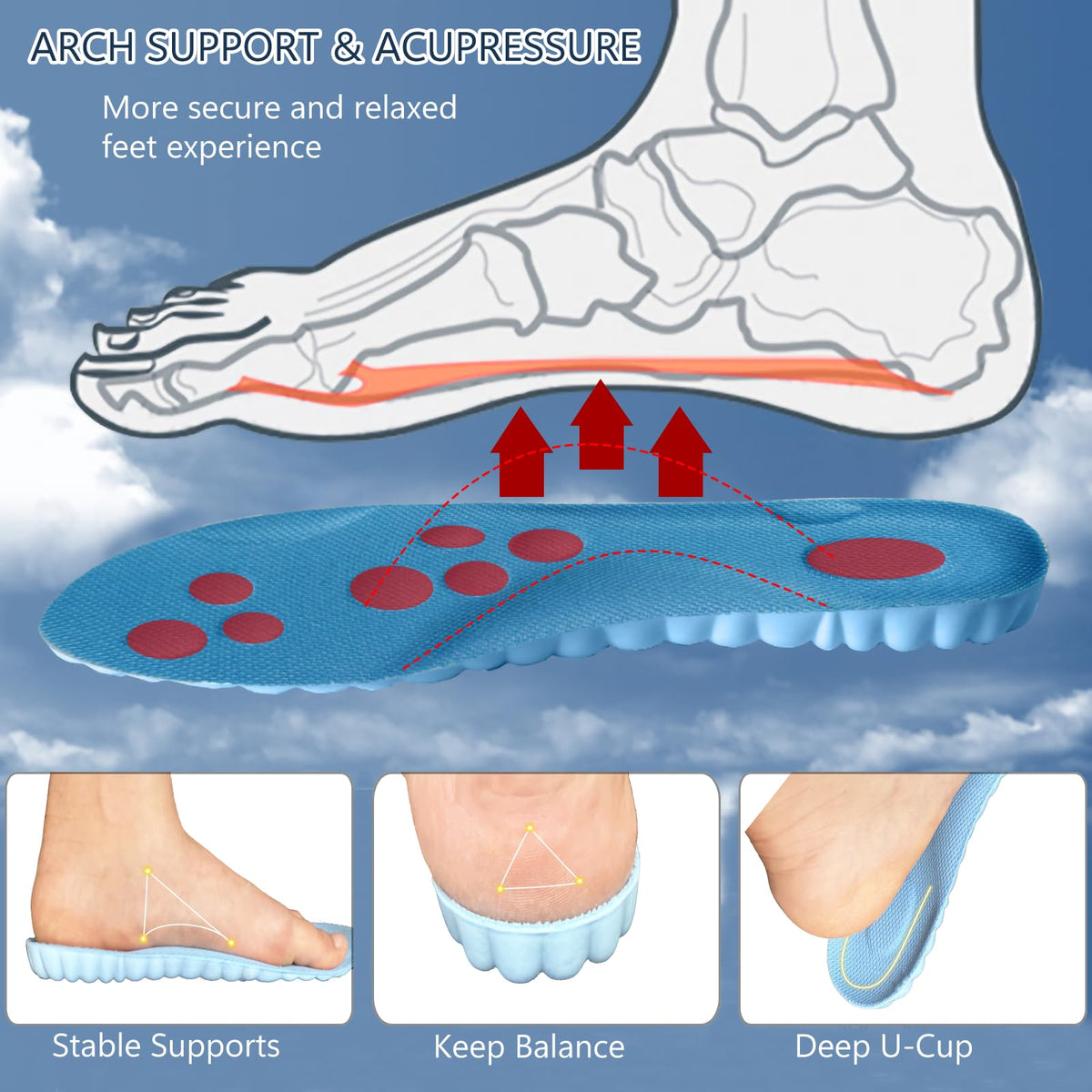 Memory Foam Insoles with Arch Support for Women Men,Comfort Massage Insoles Replacement Shoe Inserts for Trainers Sneakers Sports Shoes Work Boots,Breathable,Shock Absorption (Sky Blue, 5/5.5UK)