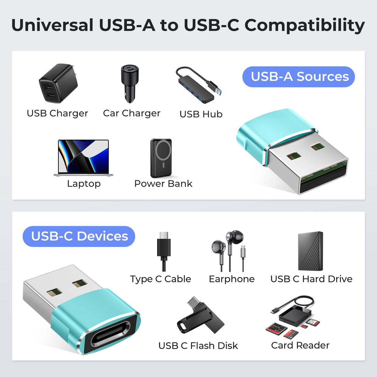 BASESAILOR USB to USB C Adapter,USBC Female to USB A Male Adapter 3Pack