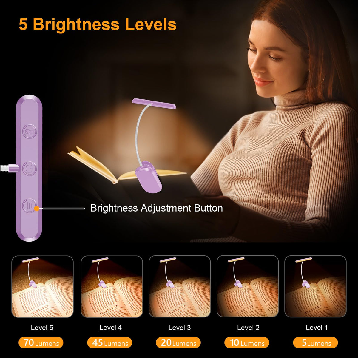 Gritin 19 LED Rechargeable Book Light for Reading in Bed - Memory Function