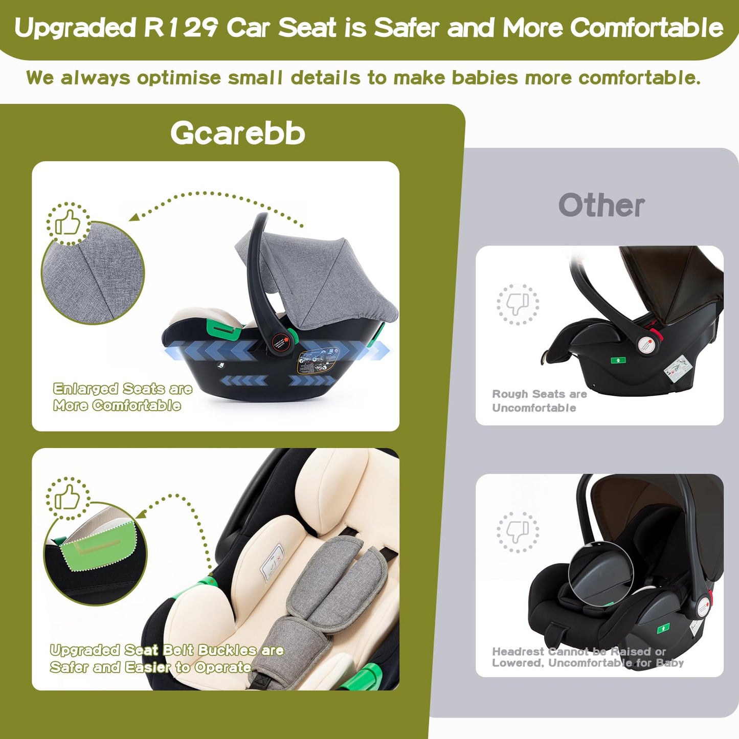 Gcarebb 3 in 1 Prams Travel System, Pushchair with Height Adjustable Handle, Travel Pram with Mosquito Net, Baby Stroller with Aluminum Frame for Newborn 0-4 Years