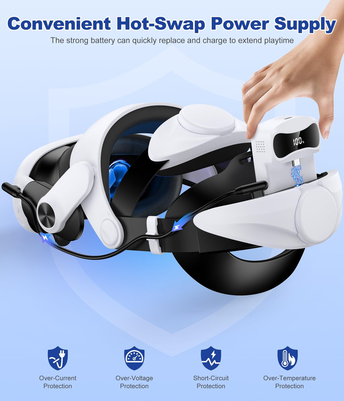 Comfortable Head Strap for Meta Quest 3S/3/2 with 7500mAh LED Display Battery Bank,VR Headset Elite Strap Replacement,All-Directional Adjustable Oculus Headstrap,Enhanced Support & Reduce Pressure