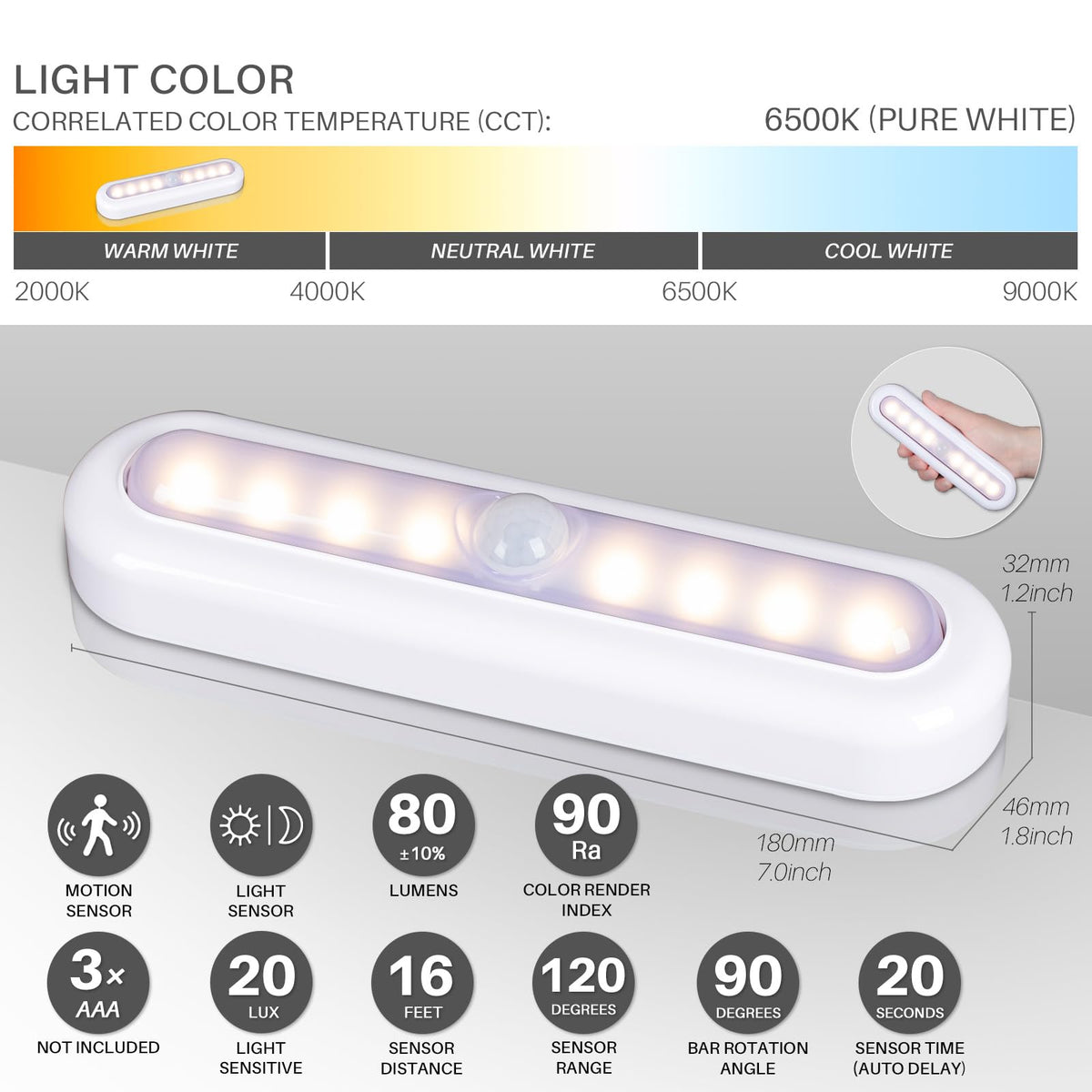 STAR-SPANGLED 7” LED Motion Sensor Lights Indoor AAA Battery, 3 Pack White