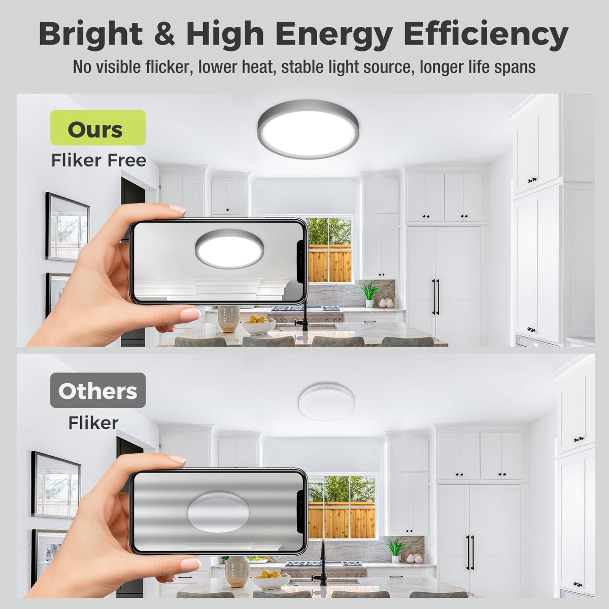 hepside Bathroom Light, 3000K/4000K/6500K 3 Color Temperature LED Ceiling Light, 15W 1500LM, Waterproof, Round, Small, Modern, Flush Ceiling Light for Bathroom, Kitchen, Bedroom, Black