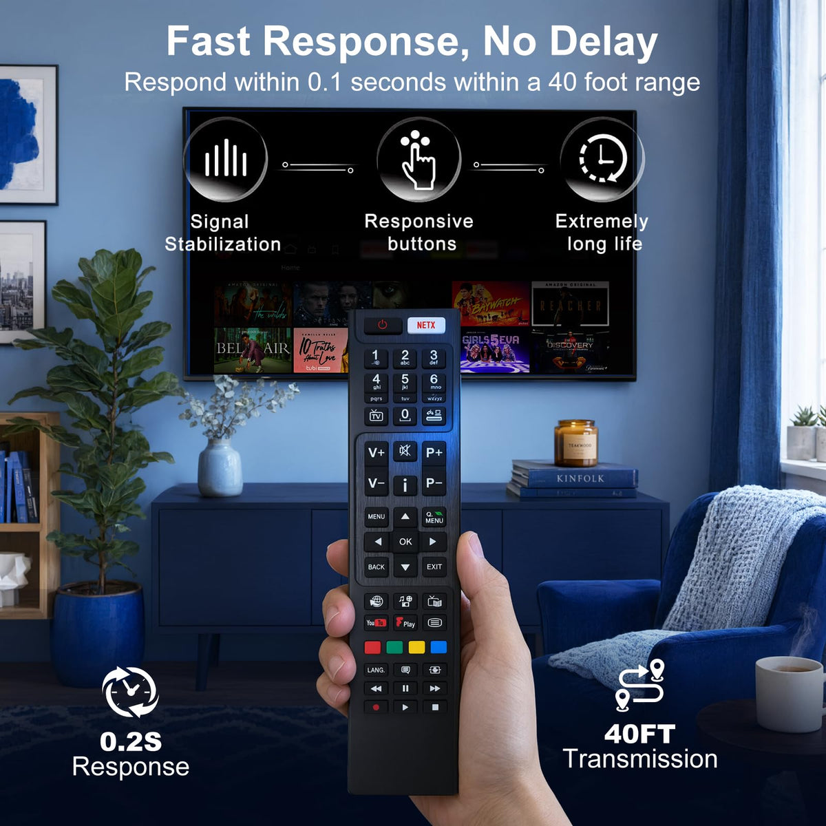 Universal Remote for LG TV Remote Control (All Models) Compatible with All L G LED OLED LCD UHD HDTV HDR Webos 4K 8K Smart TV with Netflix,Video,L G Channels Button,Disney Plus