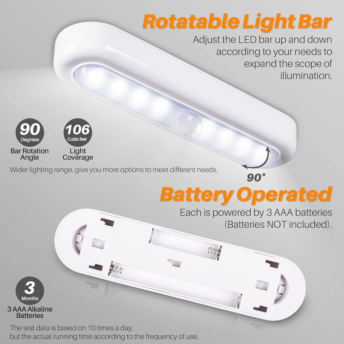 STAR-SPANGLED 7” LED Motion Sensor Lights Indoor AAA Battery, 3 Pack White