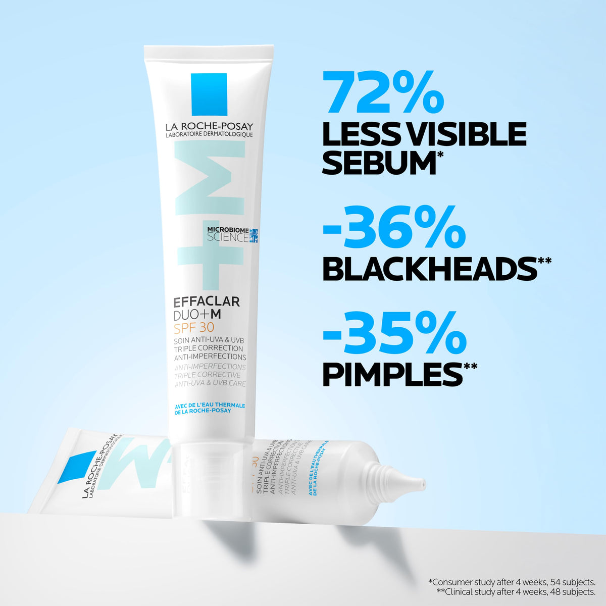 La Roche-Posay Effaclar Duo+M, Anti-Breakout Corrective Gel, 40ml