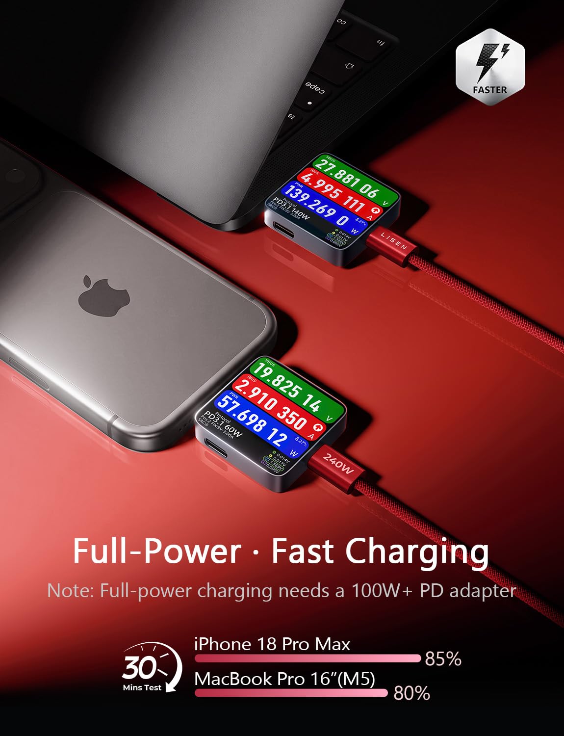 LISEN 240W USB C to USB C Cable 2-Pack, 2m USB C Charger Cable Fast Charger
