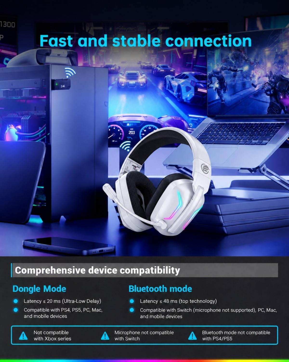 Fachixy Wireless Gaming Headset for PS5, PS4, PC, Switch & Mac