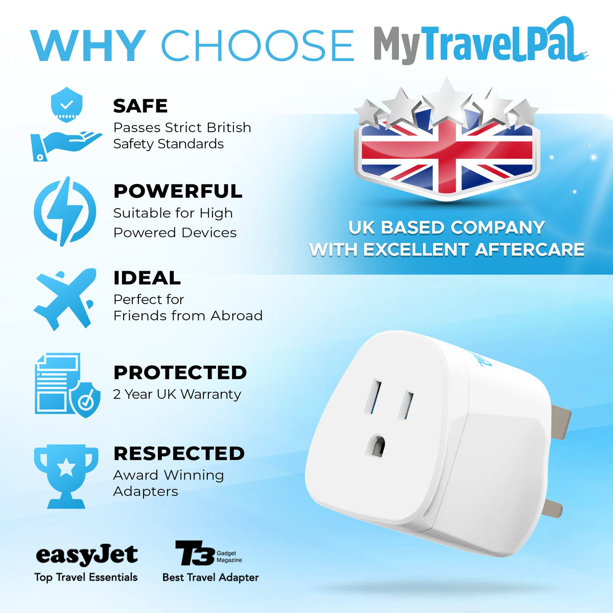 MyTravelPal US to UK Plug Adapter | UK Safety Standards | Grounded Type A/B