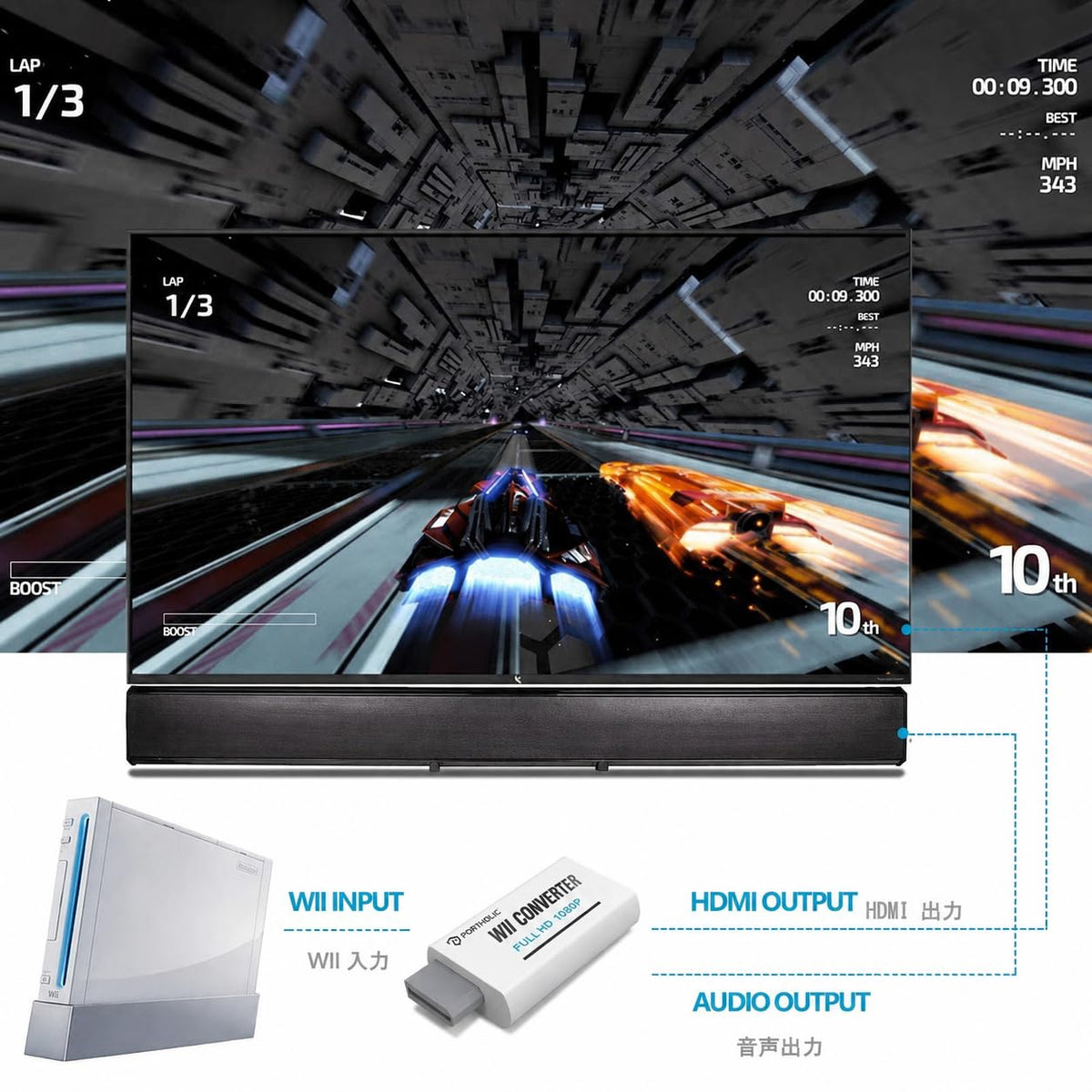 Wii to HDMI Adapter, PORTHOLIC 1080P/720p Wii HDMI Converter with 3ft HDMI Cable and 3,5mm Audio Video Output Jack Compatible for All Wii Display Modes