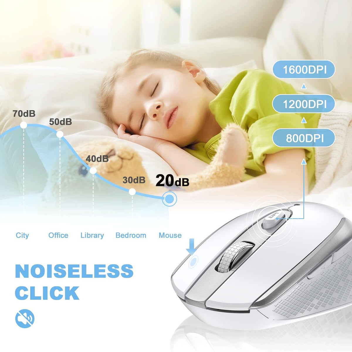 cimetech Wireless Mouse for Laptop, Portable Slim Silent Design for Left & Right Hand Users, Storable Nano Receiver, 800-1600 DPI, 2.4G Compact Computer Mice for MacBook, PC, Windows, Chromebook